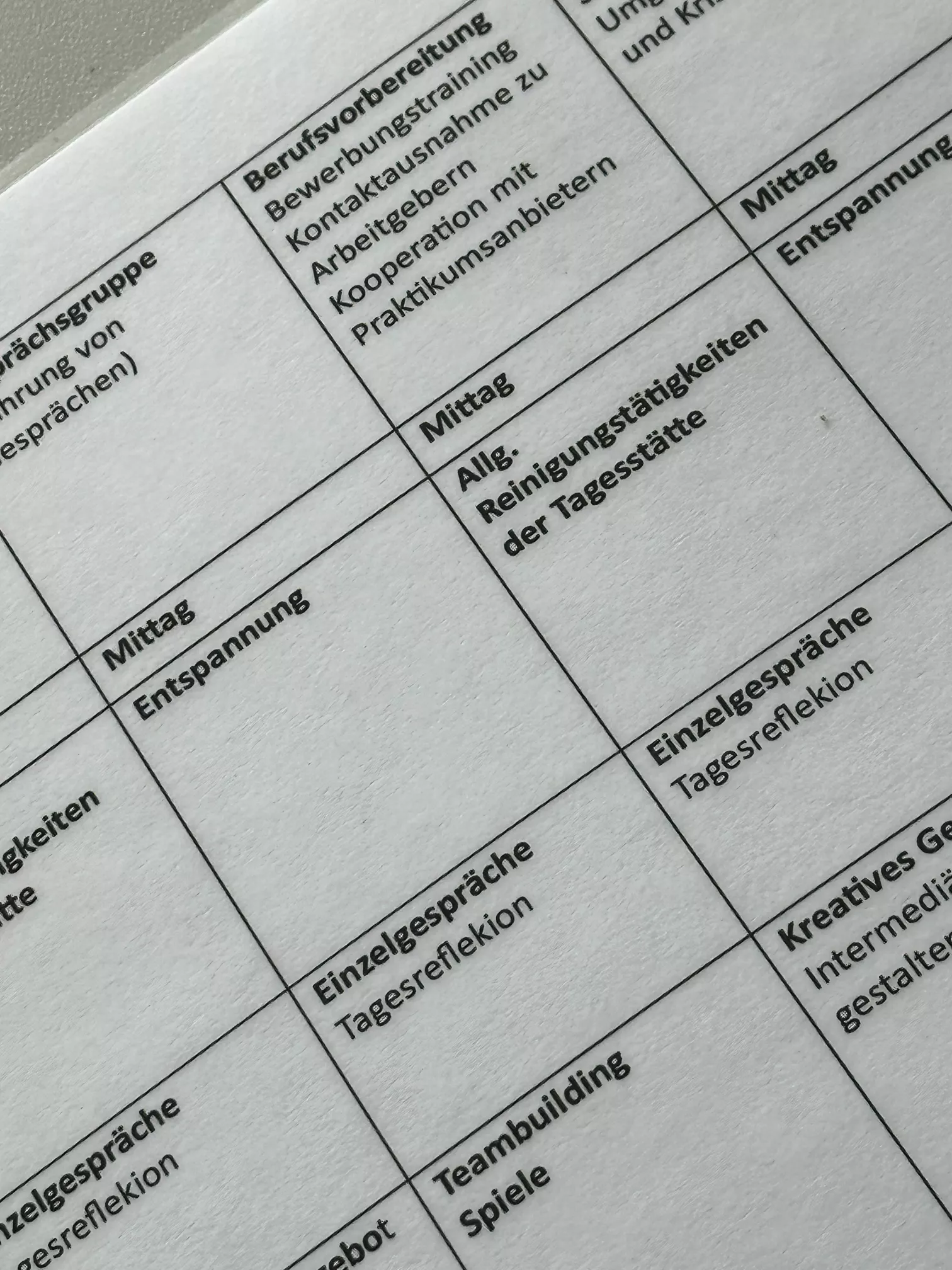 Assistenzleistung der Wegweiser gGmbH Assistenzleistung der Wegweiser gGmbH